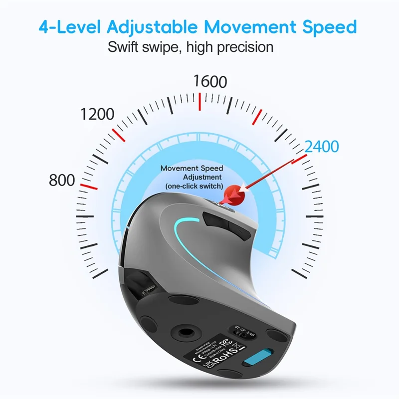 HXSJ Ergonomic Vertical Mouse 2.4G + Bluetooth-Compatible 5.1 Dual Mode 2400DPI Silent Mouse - Grey