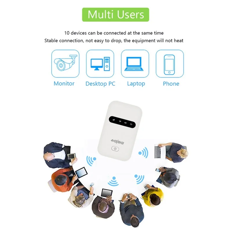 M26-E Europäische Version Tragbarer WiFi Mobiler Router 4G Drahtloser Router mit Unterstützung für 10 Geräteverbindungen