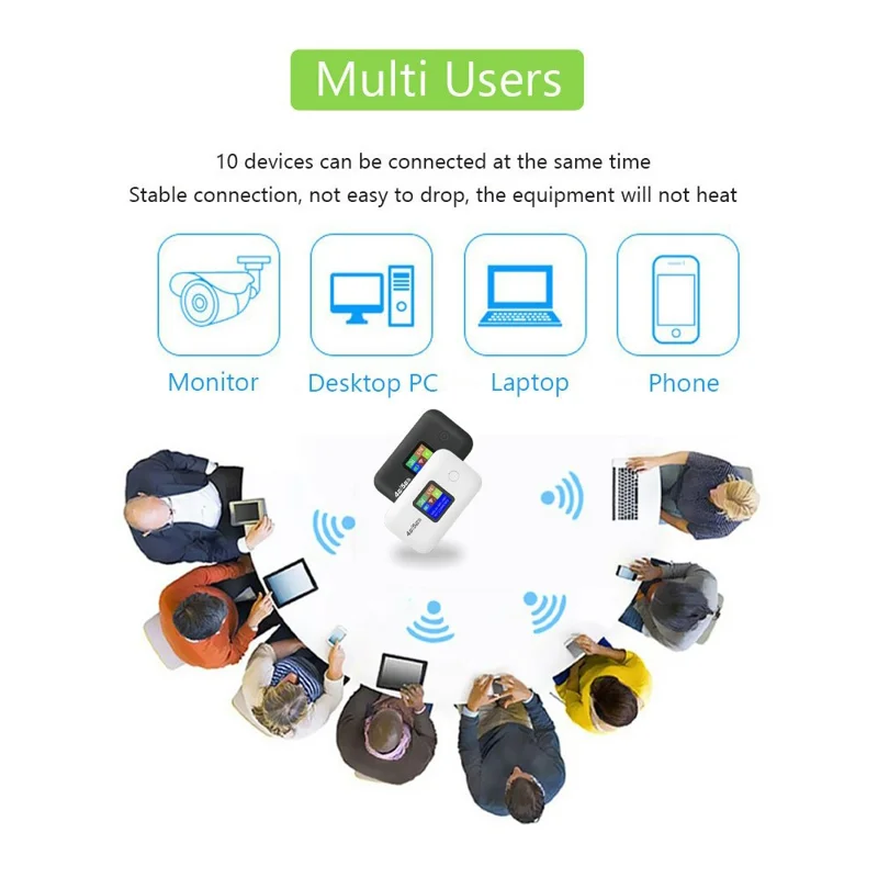 A8-E Eurasian Version Portable 4G LTE Pocket WiFi Router Wireless Network Hotspot Mobile Broadband Device - Black