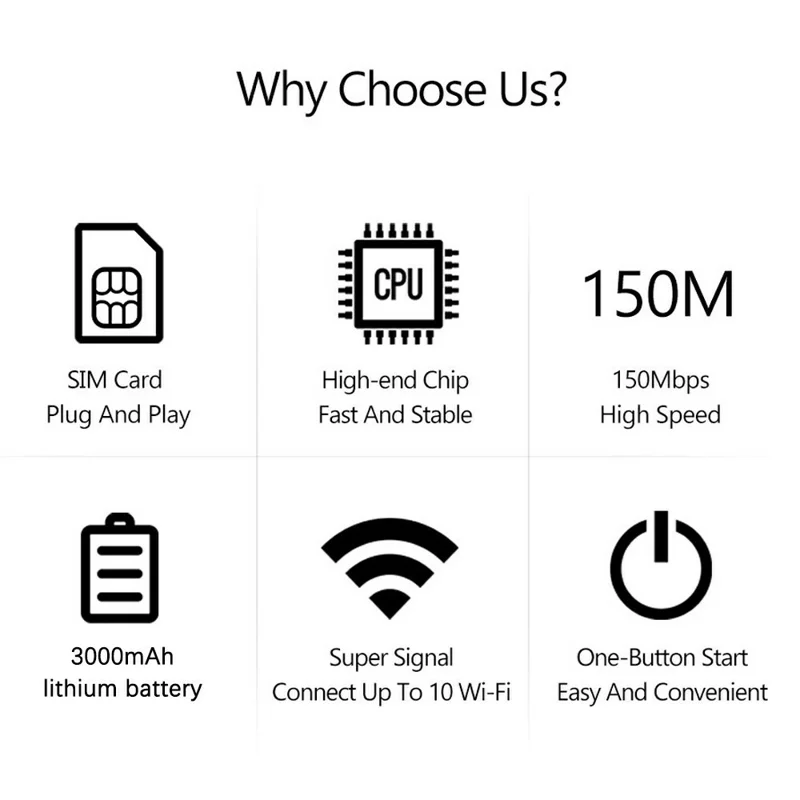 M6-E Eurasian Version Portable 4G LTE Mobile WiFi Router Car Travel Outdoor WiFi Hotspot Device
