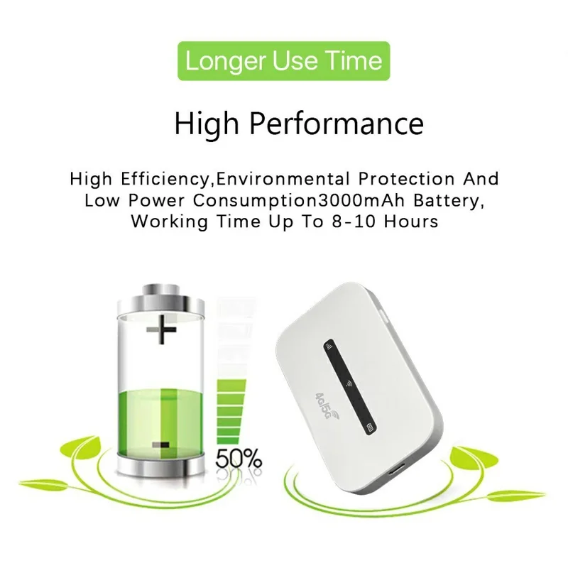 M6-E Eurasian Version Portable 4G LTE Mobile WiFi Router Car Travel Outdoor WiFi Hotspot Device