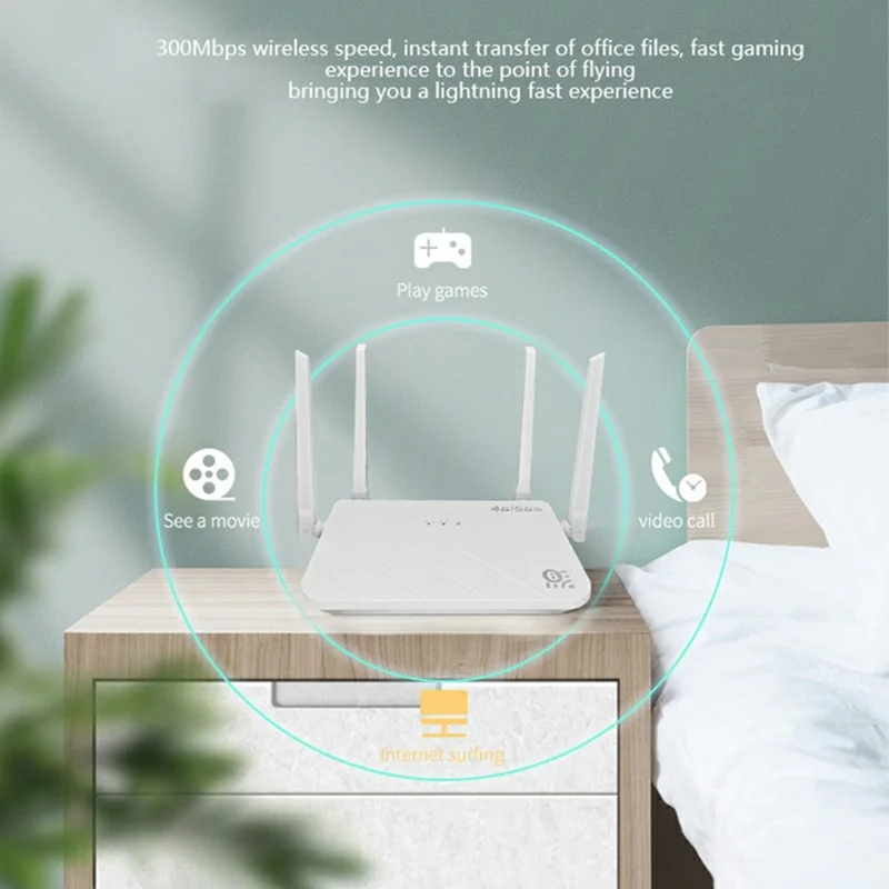 CP108 WIFI 5G LTE 4G Router 300Mbps Wireless Hotspot Home Office Internet Sharing Device - White / EU Plug