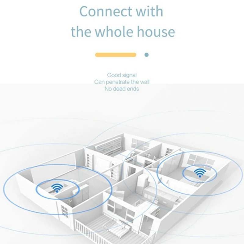 Router CP108 WIFI 5G LTE 4G, urządzenie do udostępniania internetu 300 Mbps, bezprzewodowy hotspot do domu i biura - biały / wtyk amerykański
