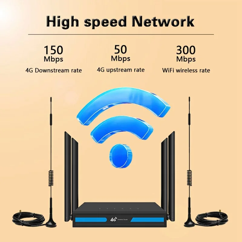 ED126-E 4G LTE Router WiFi CPE 3 Ethernet Ports Wireless Network Router with 2 Outdoor Suction Cup Antennas - US Plug