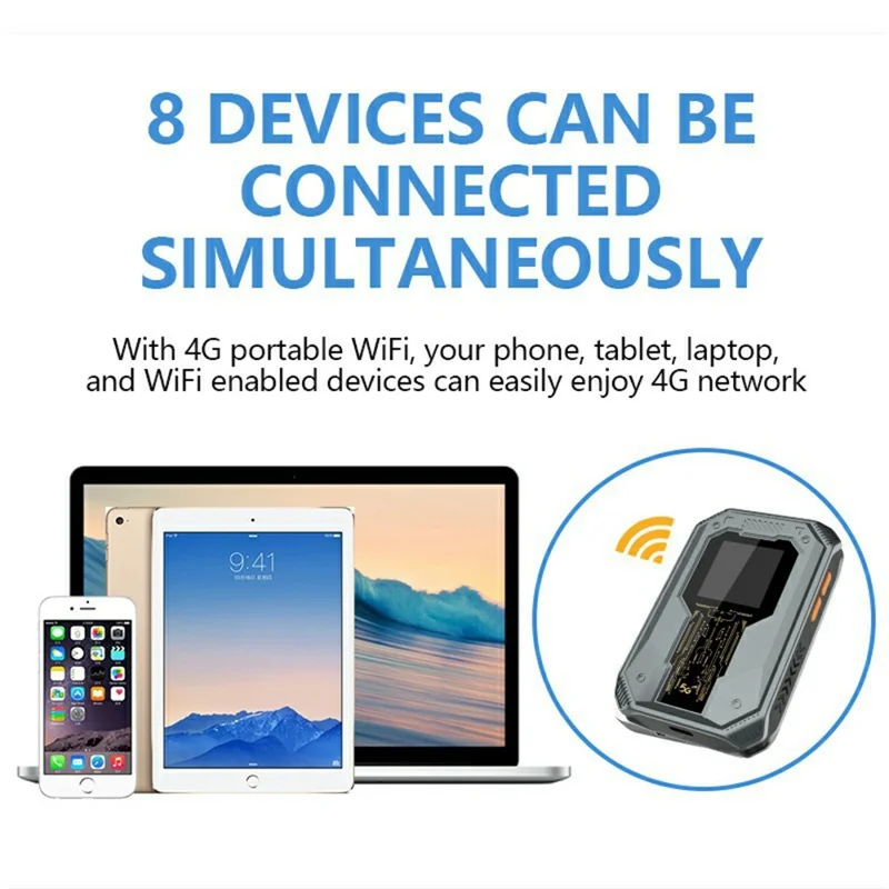 A50 Portable SIM Card 4G WiFi Router Rechargeable Time Display 300Mbps Router Support 8 Devices