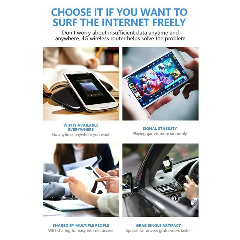 A50 Portable SIM Card 4G WiFi Router Rechargeable Time Display 300Mbps Router Support 8 Devices