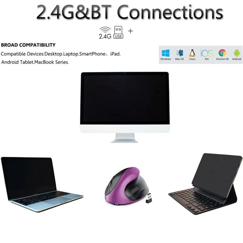 Rechargeable Ergonomic Vertical Mouse 2.4G / Bluetooth-Compatible Silent Wireless Mouse for Right Hand - Purple
