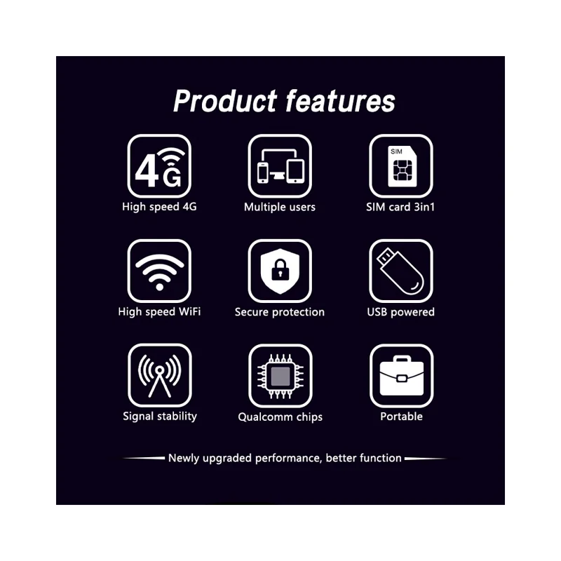 U97-E Eurasia Version Portable LTE Router USB Dongle SIM Card 4G WiFi Hotspot