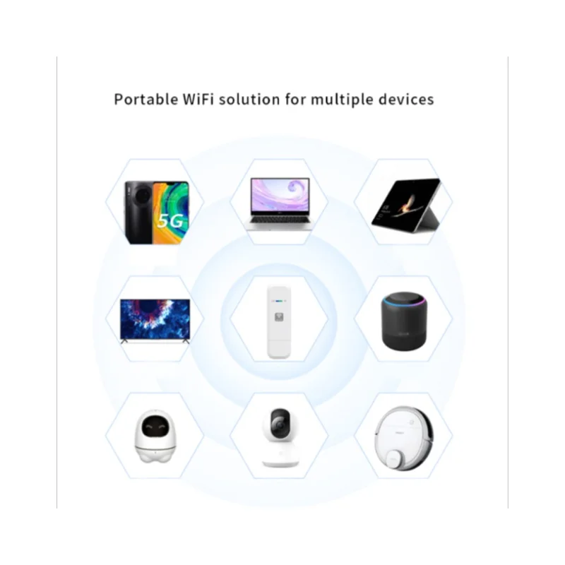 LDW931 USB Modem with SIM Card Slot 4G LTE Wireless Router Travel WiFi Hotspot, European Version