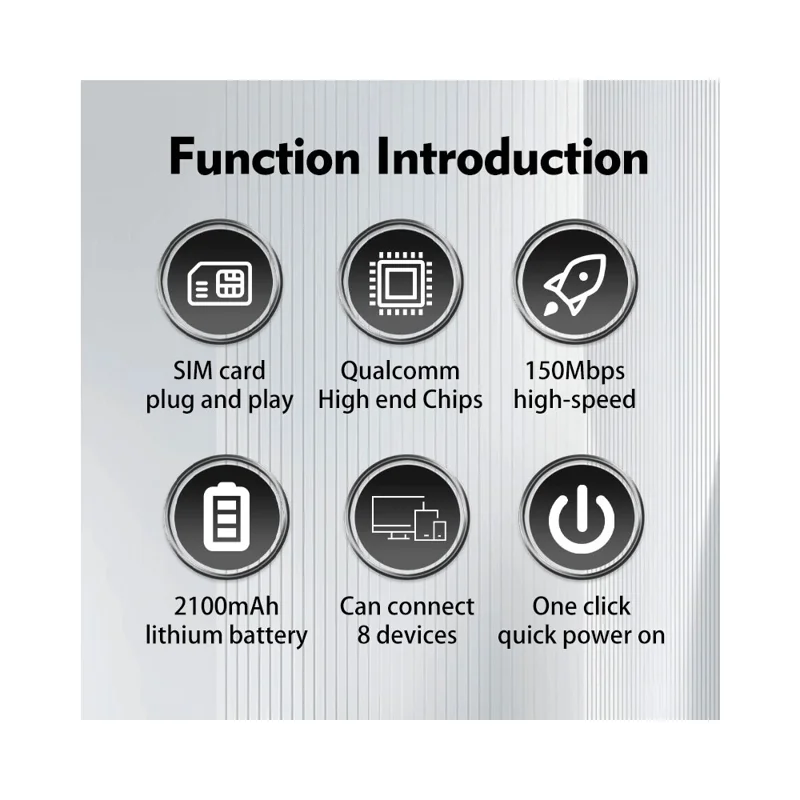 M7 Portable 4G LTE Mobile WiFi Router with SIM Card Slot 150Mbps Travel MiFi Hotspot, Eurasian Version