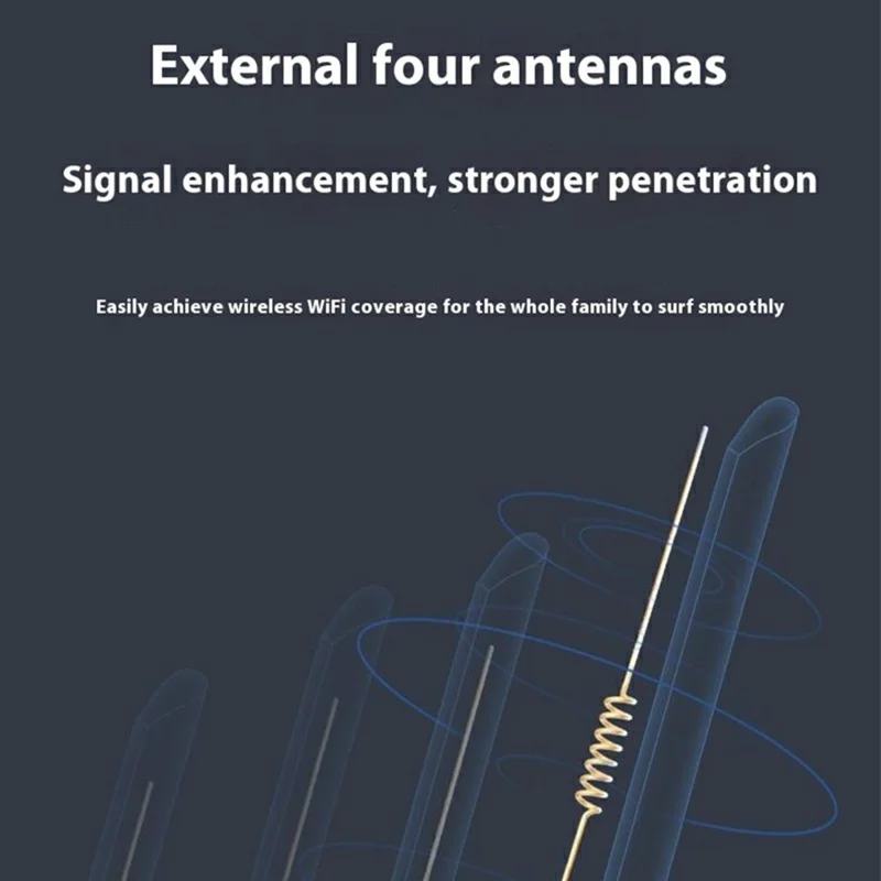 R103-E Eurasian Version Type-C Port LTE WiFi Router Home Office SIM Card Slot 4G Wireless Network Router - US Plug