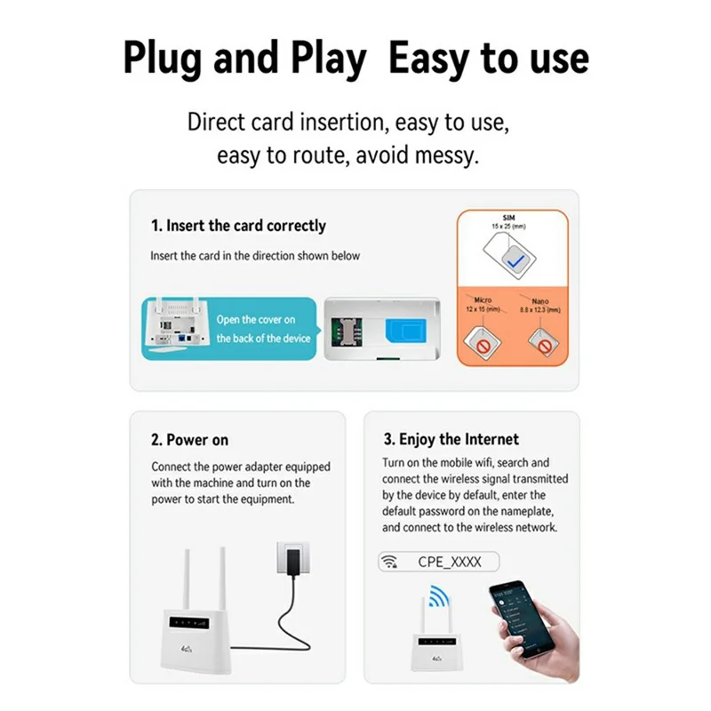 R102 LTE 4G Router with SIM Card Slot Ethernet Port WiFi Sharing 4G CPE 300Mbps Router - EU Plug