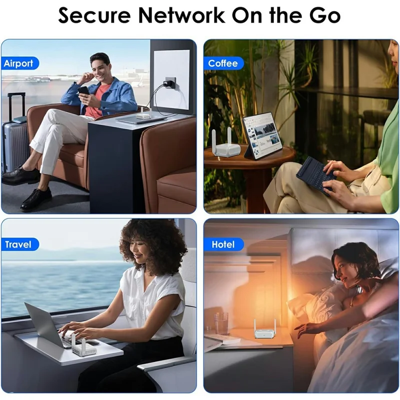 WAVLINK AX3000 Dual Band WiFi 6 Travel Router Home Office 160MHz MU-MIMO OFDMA VPN Router - US Plug