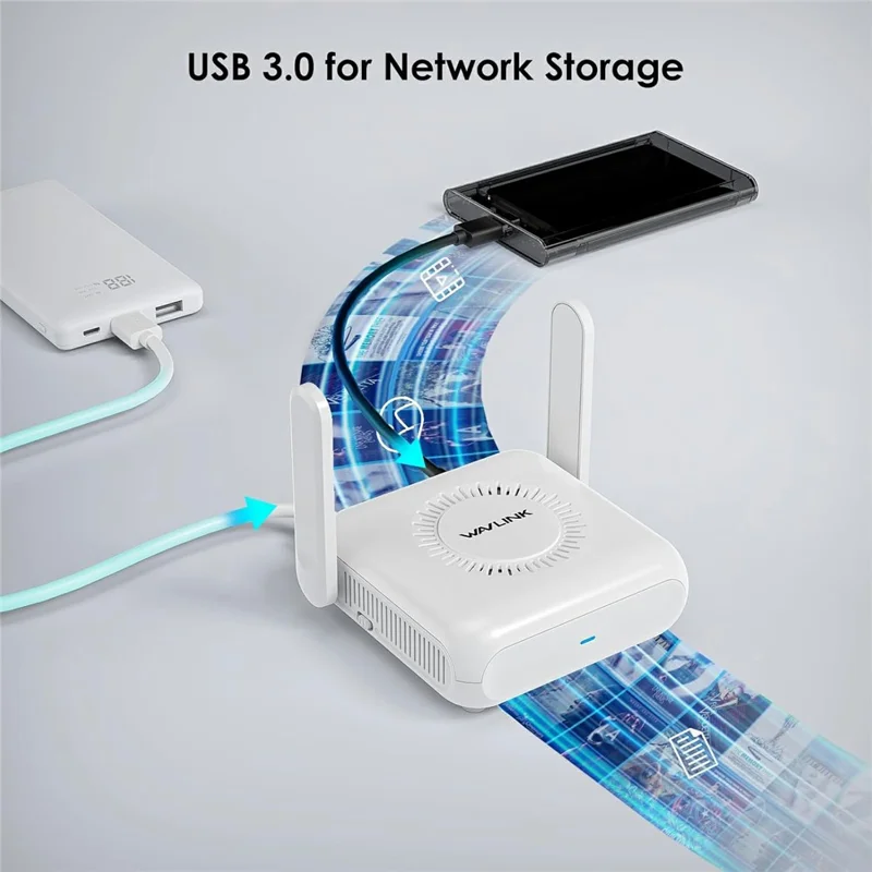 WAVLINK AX3000 Dual Band WiFi 6 Travel Router Home Office 160MHz MU-MIMO OFDMA VPN Router - AU Plug