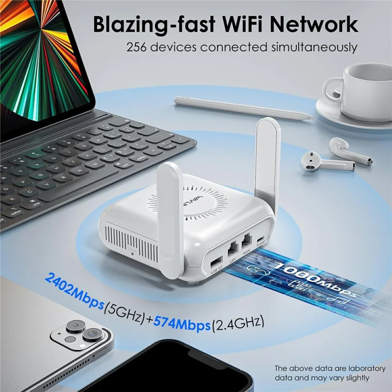 WAVLINK AX3000 Dual Band WiFi 6 Travel Router Home Office 160MHz MU-MIMO OFDMA VPN Router - AU Plug