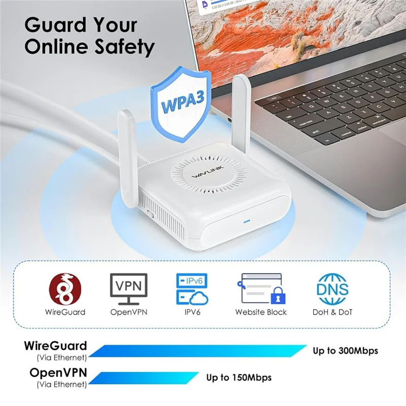 WAVLINK AX3000 Dual Band WiFi 6 Travel Router Home Office 160MHz MU-MIMO OFDMA VPN Router - AU Plug