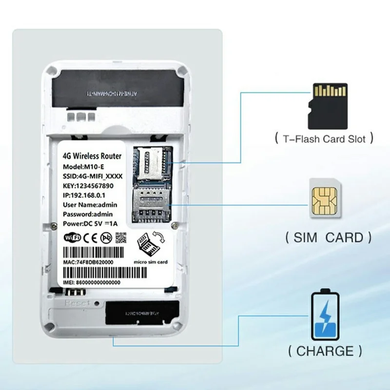 M10-E Eurasian Version Portable 4G Router Car Mobile WiFi SIM Card Router with WPS Function