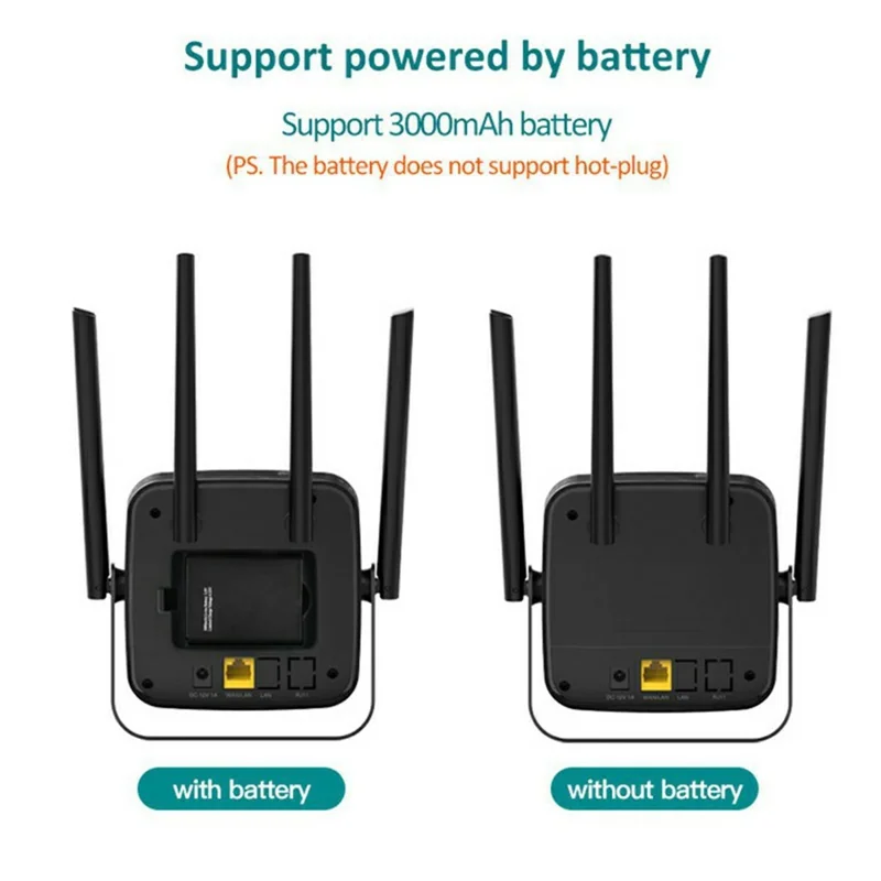 CPF903B Eurasian Version 4G LTE WiFi Router Wireless CPE Single Ethernet Port SIM Card Slot 150Mbps Router - White / US Plug