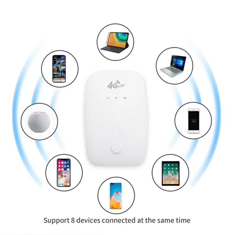 M3-E Eurasian Version Portable SIM Card 4G LTE Wireless Router Car Travel 150Mbps Mobile Hotspot Device - Black