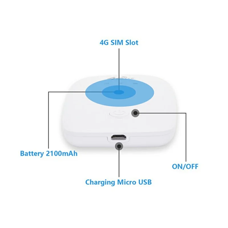 M3-E Eurasian Version Portable SIM Card 4G LTE Wireless Router Car Travel 150Mbps Mobile Hotspot Device - Black