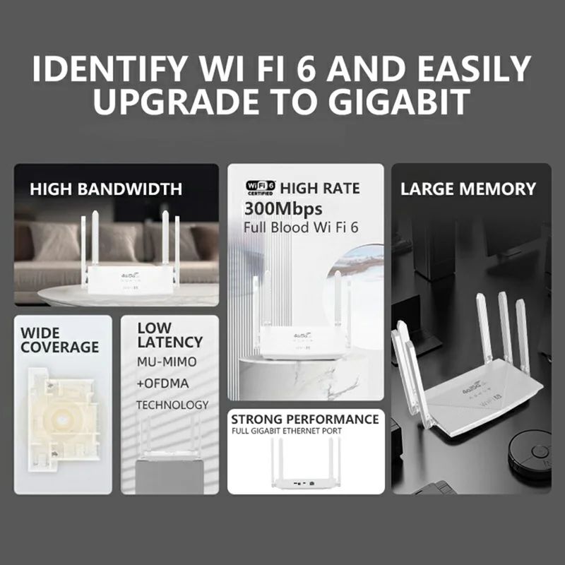 Roteador WR900-E Versão Europeia LTE WiFi6 com Slot para Cartão SIM 4G, Bateria de 5000mAh, 6 Antenas e 4 Portas LAN - Plugue dos EUA