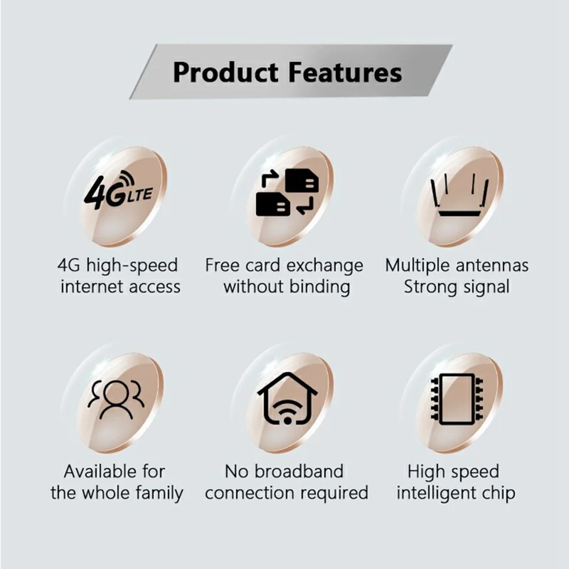 ED121-E Eurasian Version 4G LTE WiFi Router Single Ethernet Port SIM Card Slot Internet Router - US Plug