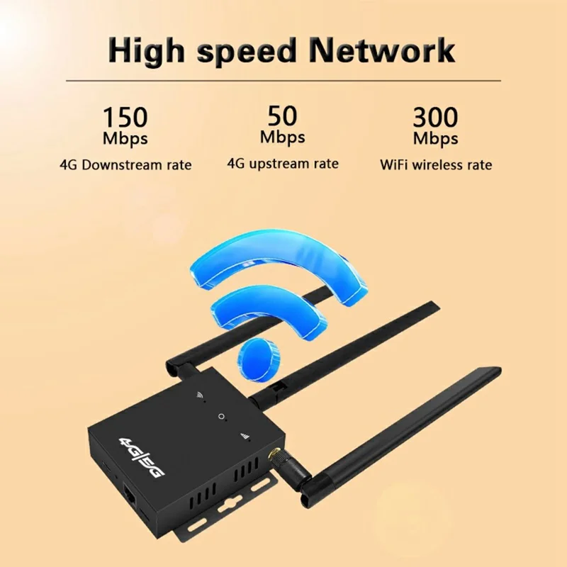 ED121-E Eurasian Version 4G LTE WiFi Router Single Ethernet Port SIM Card Slot Internet Router - US Plug