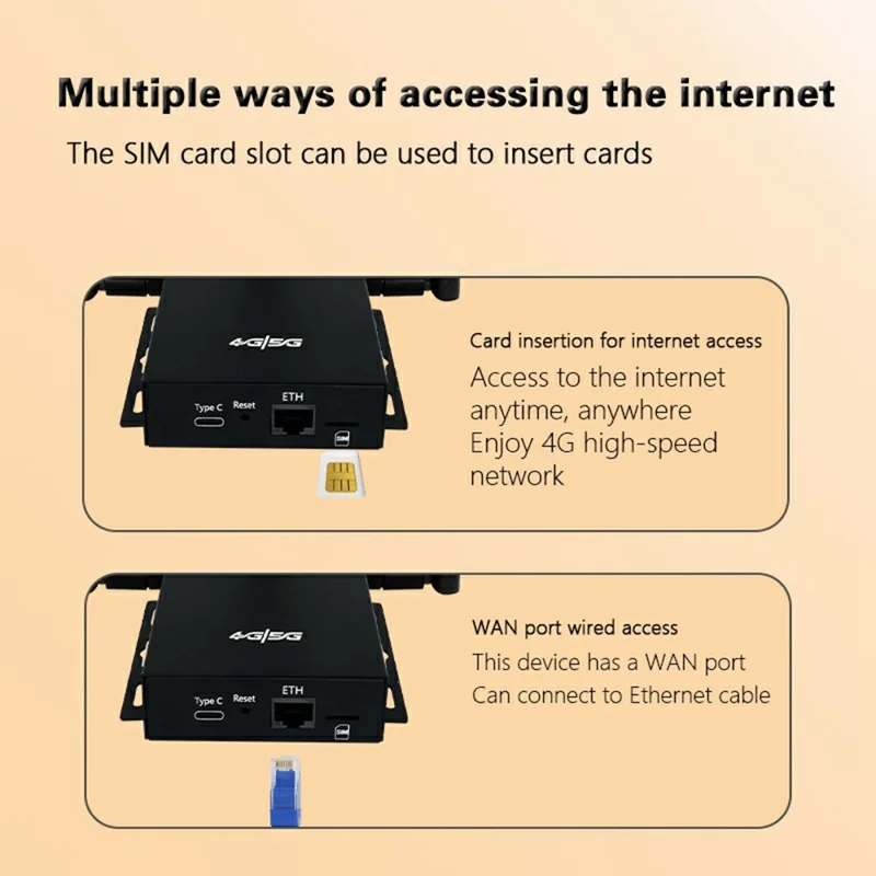 ED121-E Eurasian Version 4G LTE WiFi Router Single Ethernet Port SIM Card Slot Internet Router - US Plug