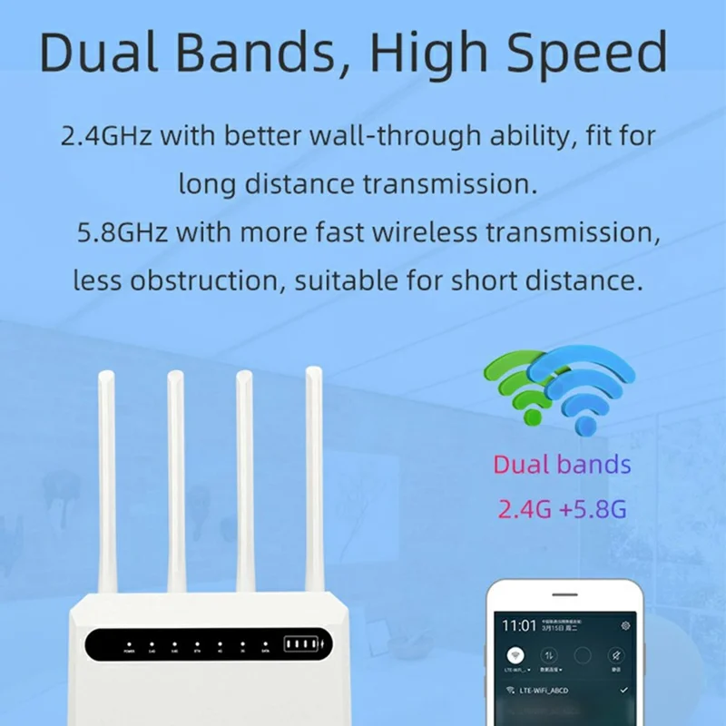 C521-E Cat7 4G Wireless Router 5 LAN Ports WiFi Hotspot with SIM Card Slot, Eurasian Version (with 4000mAh Battery) - US Plug