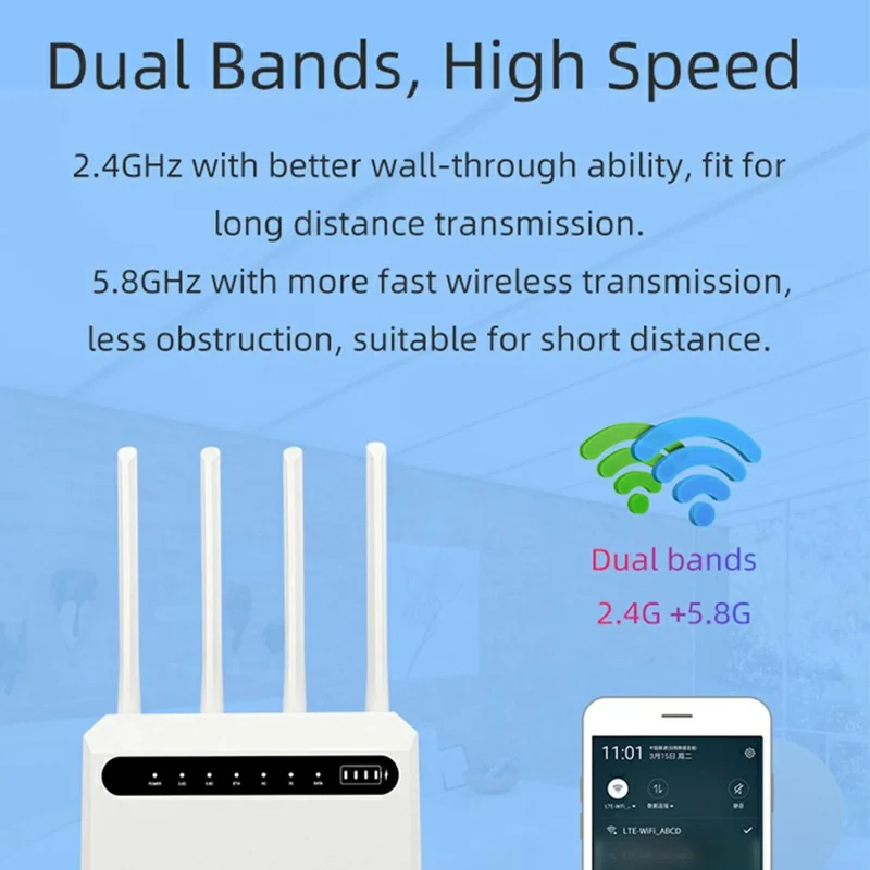 C521-E Cat7 4G Wireless Router 5 LAN Ports WiFi Hotspot with SIM Card Slot, Eurasian Version (without Battery) - US Plug