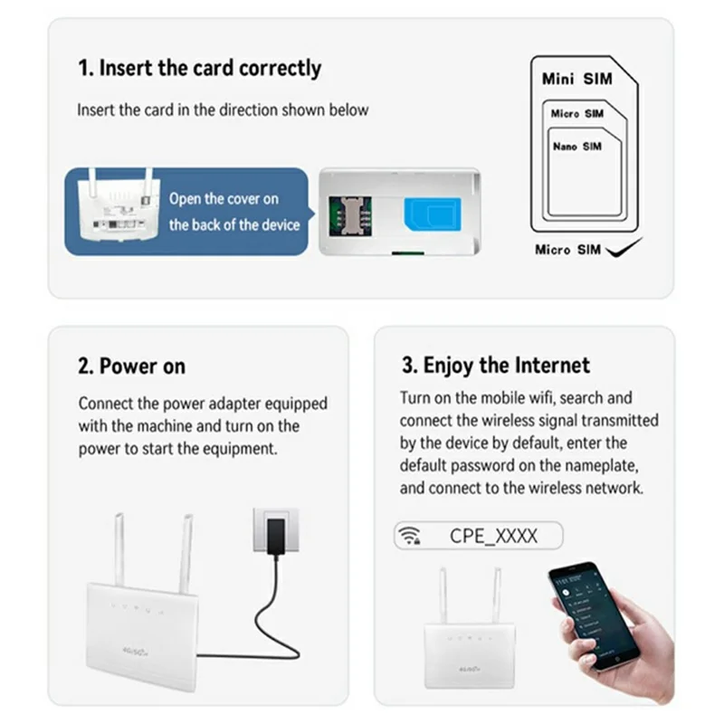 R311-E Eurasian Version Home CPE LTE 4G Router SIM Card WiFi Sharing Single Ethernet Port Router - EU Plug