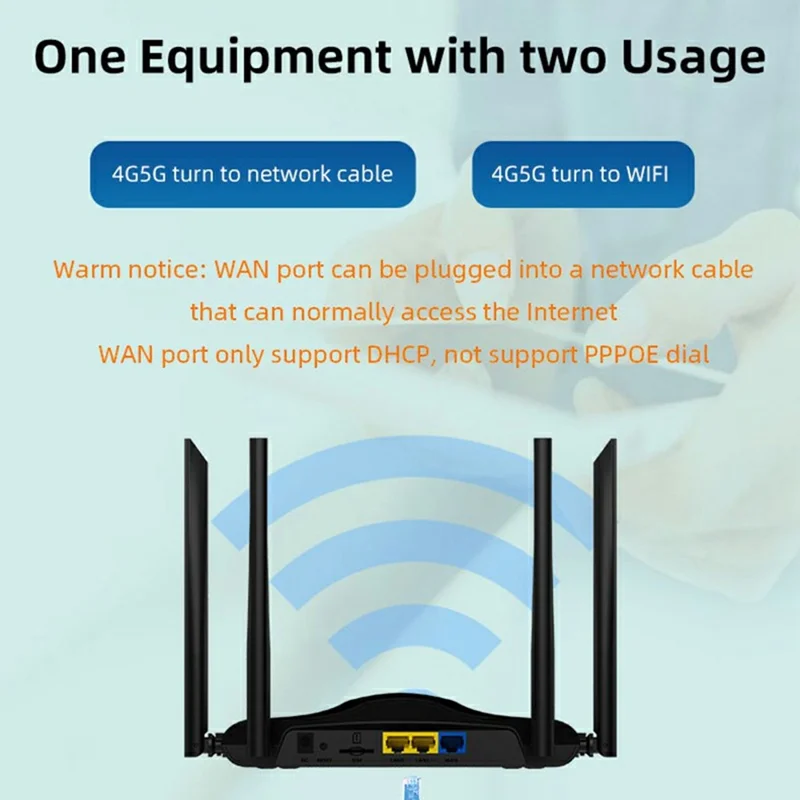 R106-E Eurasian Version Home Office CPE Sharing 3 Network Ports Router SIM Card 4G LTE WIFI Router - EU Plug