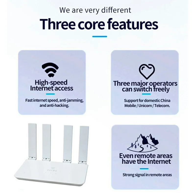 CP906-E 4G Router Home Office SIM Card WiFi CPE LTE Wireless Internet Sharing Router - US Plug