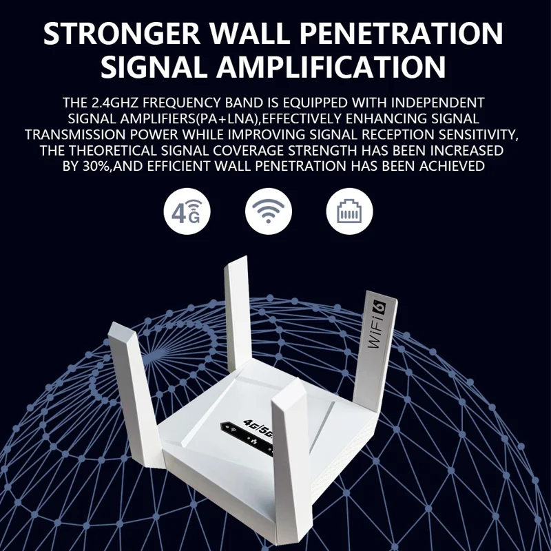 CPF919-E Eurasian Version 4G WiFi Router SIM Card Slot Single LAN Port Router with 4 Antennas - US Plug