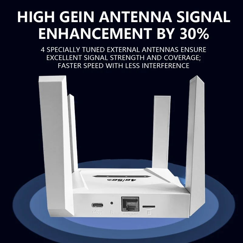 CPF919-E Eurasian Version 4G WiFi Router SIM Card Slot Single LAN Port Router with 4 Antennas - US Plug