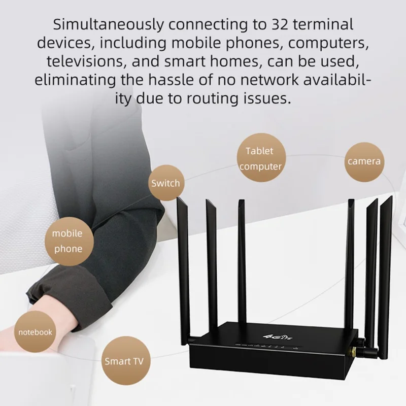 ED128 Eurasia Version 4G LTE Industrial Router 300Mbps Wireless WiFi Home Office 6 Antennas SIM Card Router - US Plug