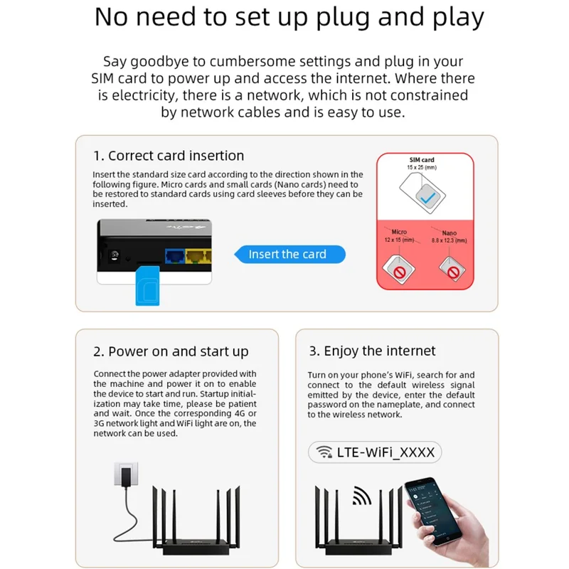 ED128 Eurasia Version 4G LTE Industrial Router 300Mbps Wireless WiFi Home Office 6 Antennas SIM Card Router - US Plug