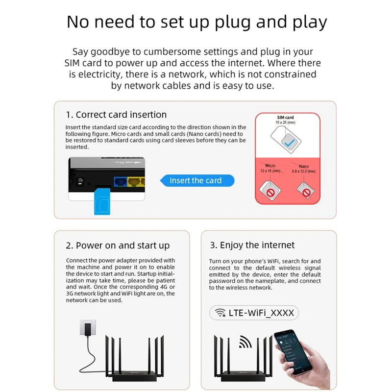 ED128-L American Version 4G LTE Industrial Router 300Mbps Wireless WiFi Home Office SIM Card Router - EU Plug