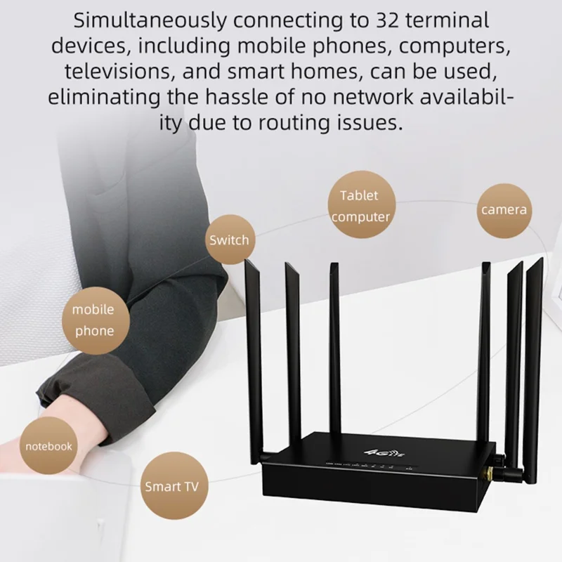 ED128-L American Version 4G LTE Industrial Router 300Mbps Wireless WiFi Home Office SIM Card Router - EU Plug