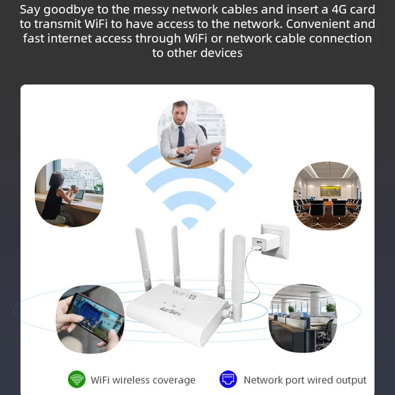 CPF907-L Американская версия 4G LTE WiFi-маршрутизатор 4 антенны Одиночный порт WAN WiFi6 Домашний маршрутизатор - Белый / Европейская вилка