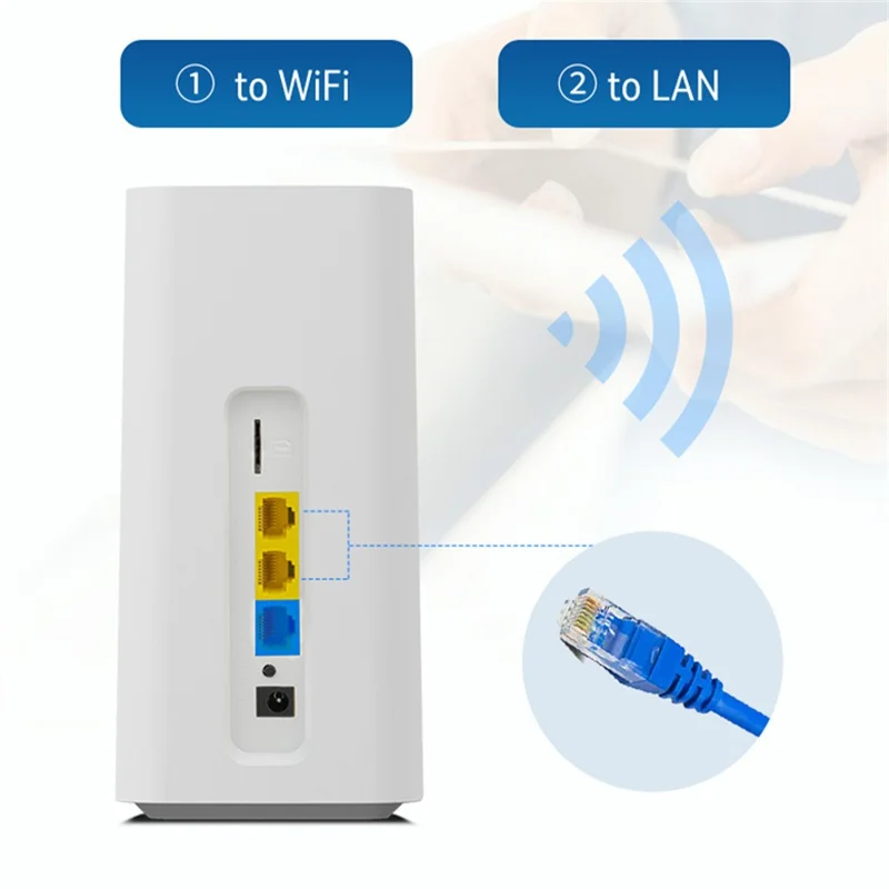 CPF101-E8 Eurasian Version 4G LTE Router Home Office SIM Card Mobile WiFi Hotspot with 3 LAN Ports - EU Plug
