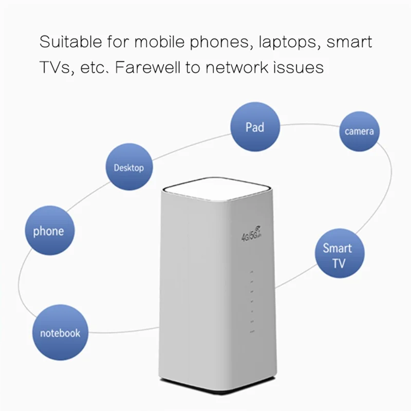 CPF101-E8 Eurasian Version 4G LTE Router Home Office SIM Card Mobile WiFi Hotspot with 3 LAN Ports - EU Plug