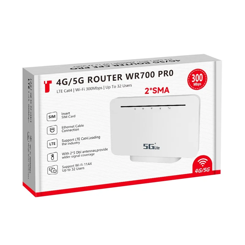 WR700-E Eurasian Version Detachable Antenna Mobile WiFi 4G CPE Router SIM Card 300Mbps Router - EU Plug