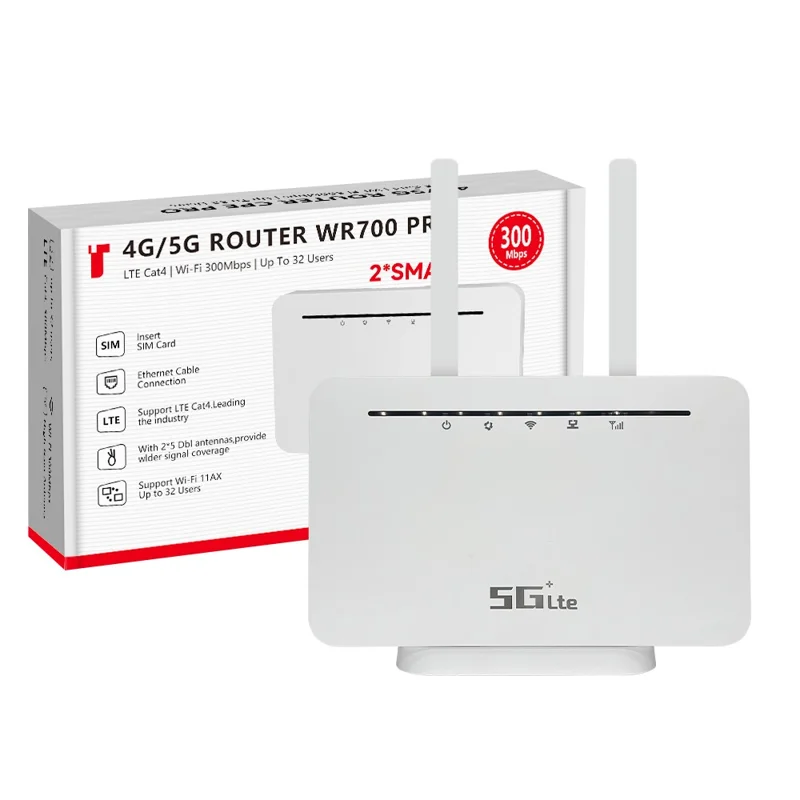 WR700-E Eurasian Version Detachable Antenna Mobile WiFi 4G CPE Router SIM Card 300Mbps Router - EU Plug