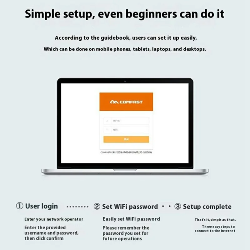 COMFAST CF-WR613N Wireless Router 300Mbps High Speed WiFi Router for Home