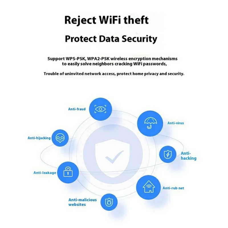 COMFAST CF-WR613N Wireless Router 300Mbps High Speed WiFi Router for Home