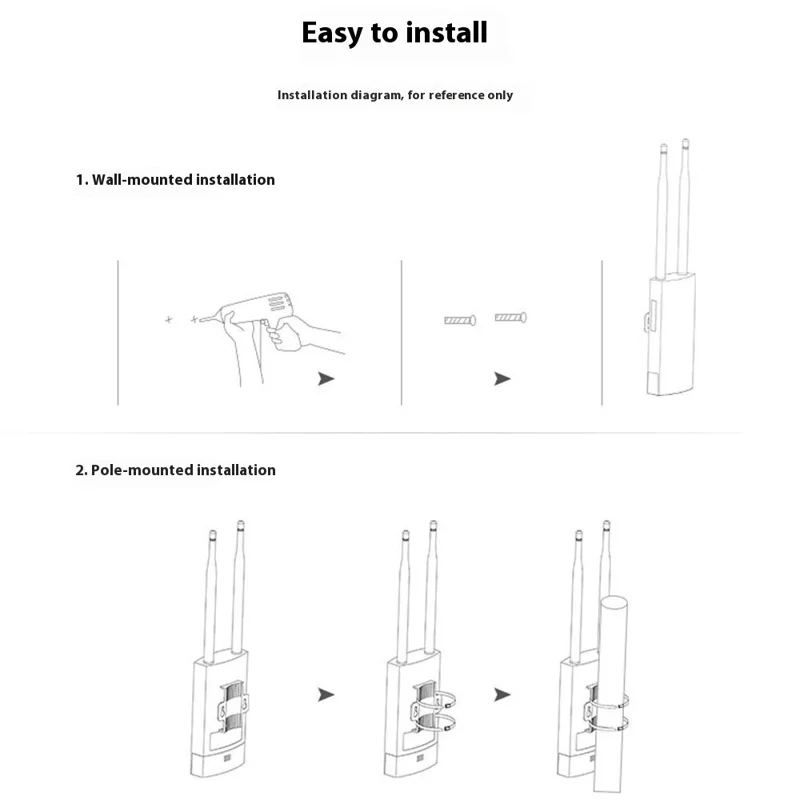 COMFAST CF-EW72 V2 High Power Outdoor Dual Band Wireless AP WiFi Base Station 1200M Wireless Router