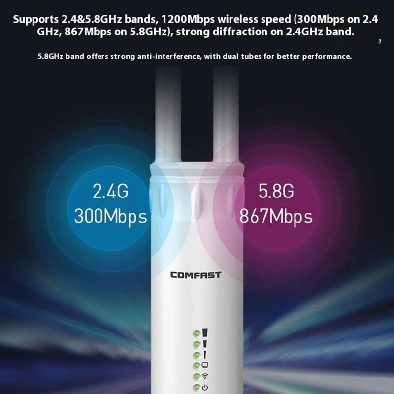 COMFAST CF-EW74 Outdoor AP Dual Band High Power 1200M Wireless WiFi Omnidirectional Coverage Base Station