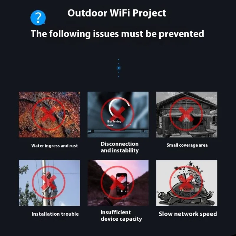 COMFAST CF-EW74 Outdoor AP Dual Band High Power 1200M Wireless WiFi Omnidirectional Coverage Base Station