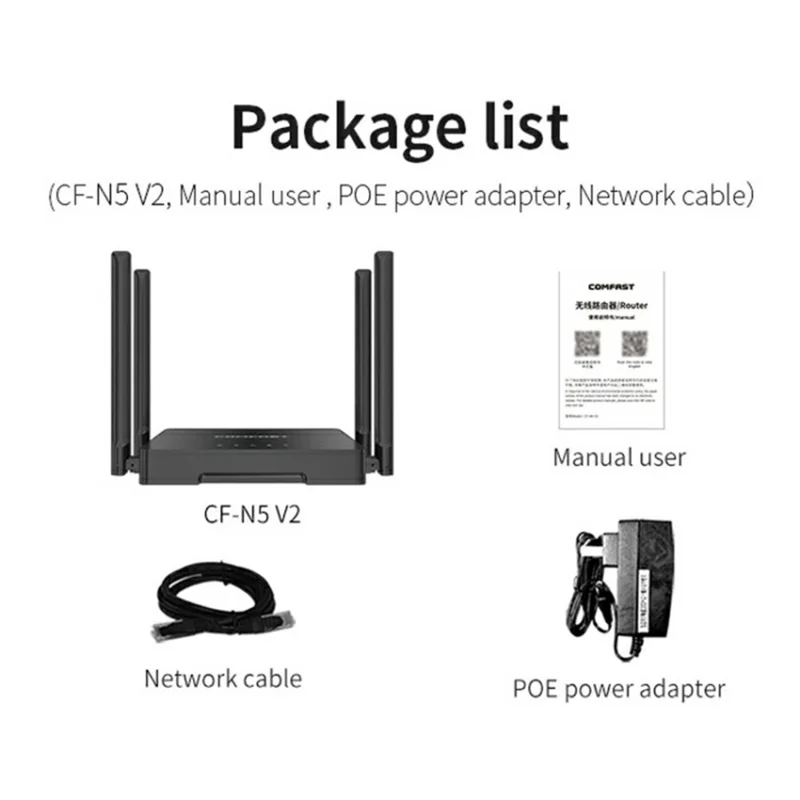 COMFAST CF-N5 V2 1200Mbps WiFi6 Dual Band Wireless Router with Gigabit Ethernet Port and 4 Antennas